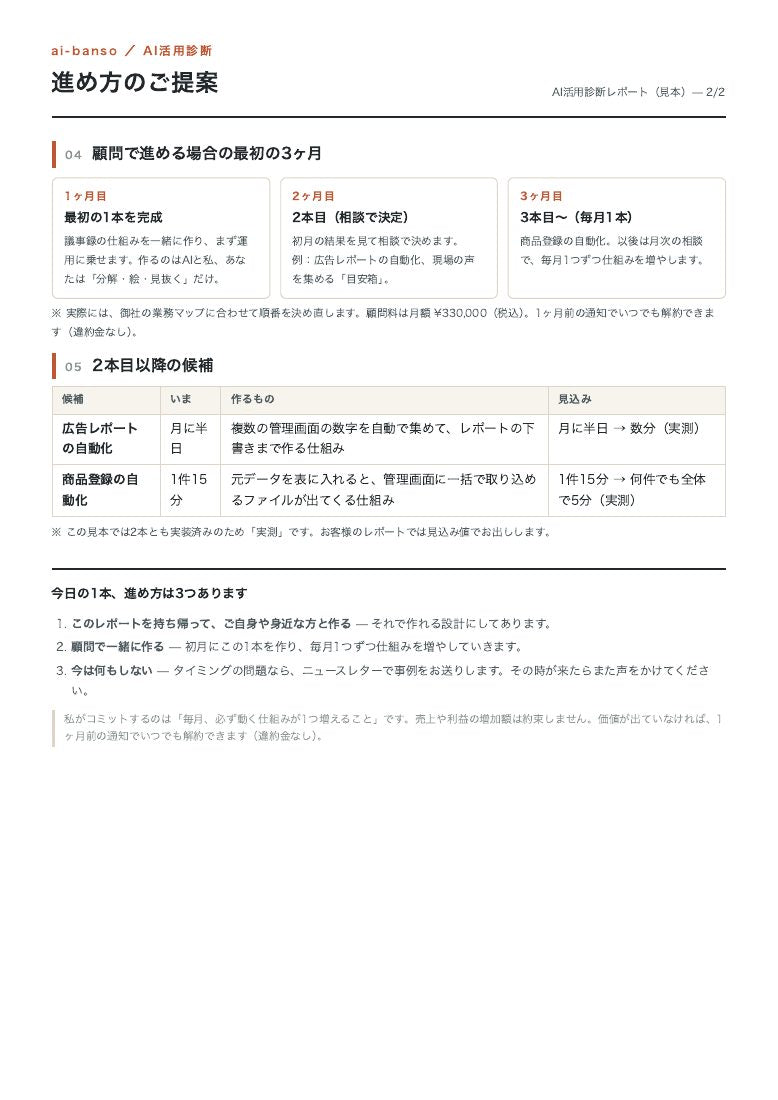 診断レポートの見本 2ページ目